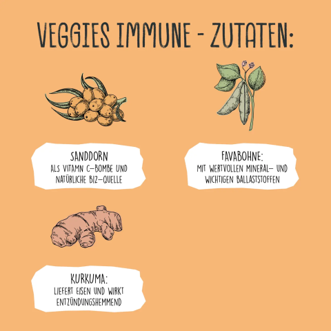 VEGDOG Veggies Immune